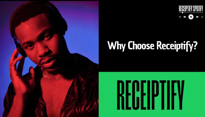 Why Choose Receiptify?